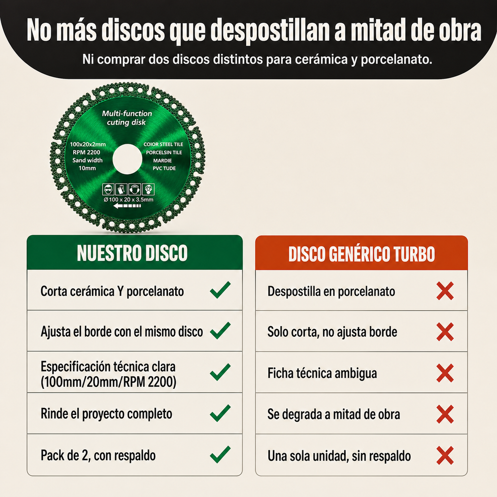 DISCO DE DIAMANTE DE CORTE CERAMICA x2 - ID26611 — vista 2