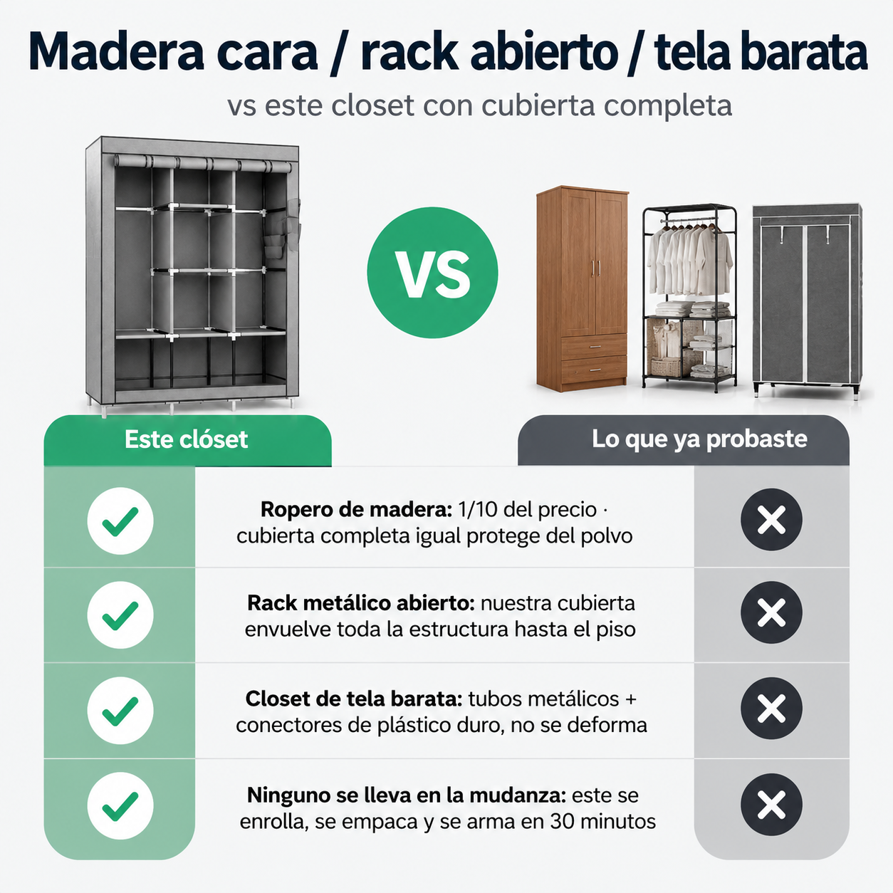 Closet Armario Pegable — vista 2